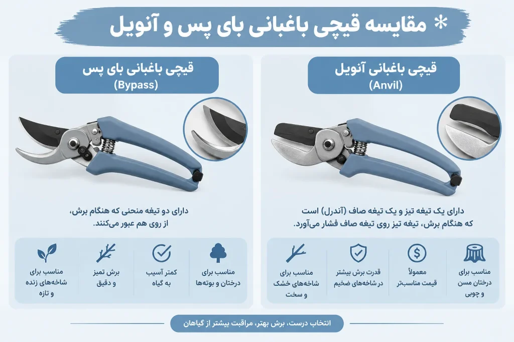قیچی
