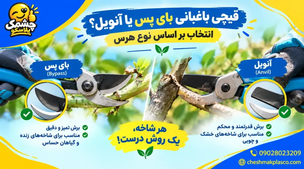 قیچی بای پس